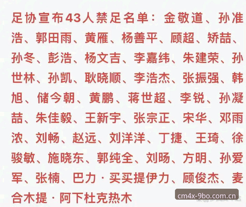 足协第三批禁足名单追踪与博体育怎么注册最新版查资讯教程